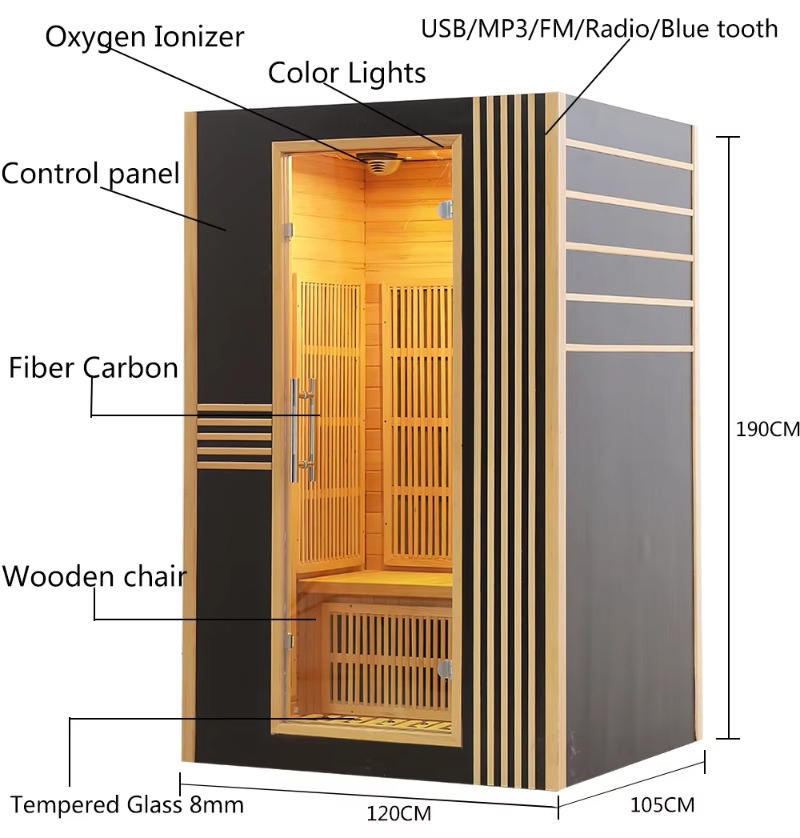 Manta de sauna eléctrica, cale - Sauna Blanket Infrared reseña y precio