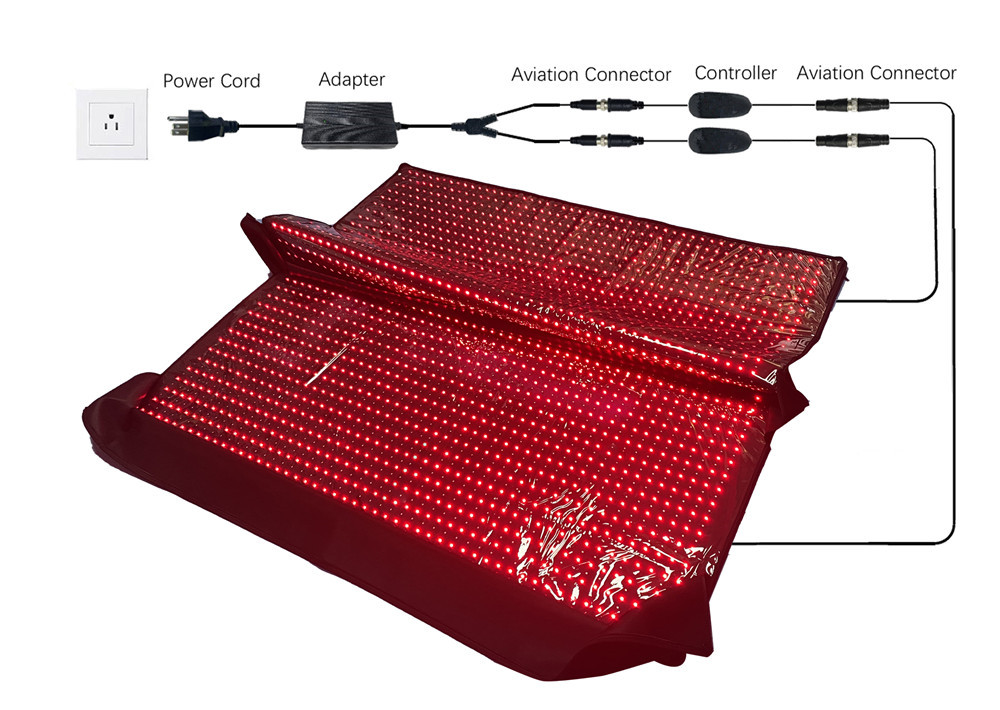 Bolsa de Terapia de Luz Roja p - Sauna Blanket Infrared reseña y precio