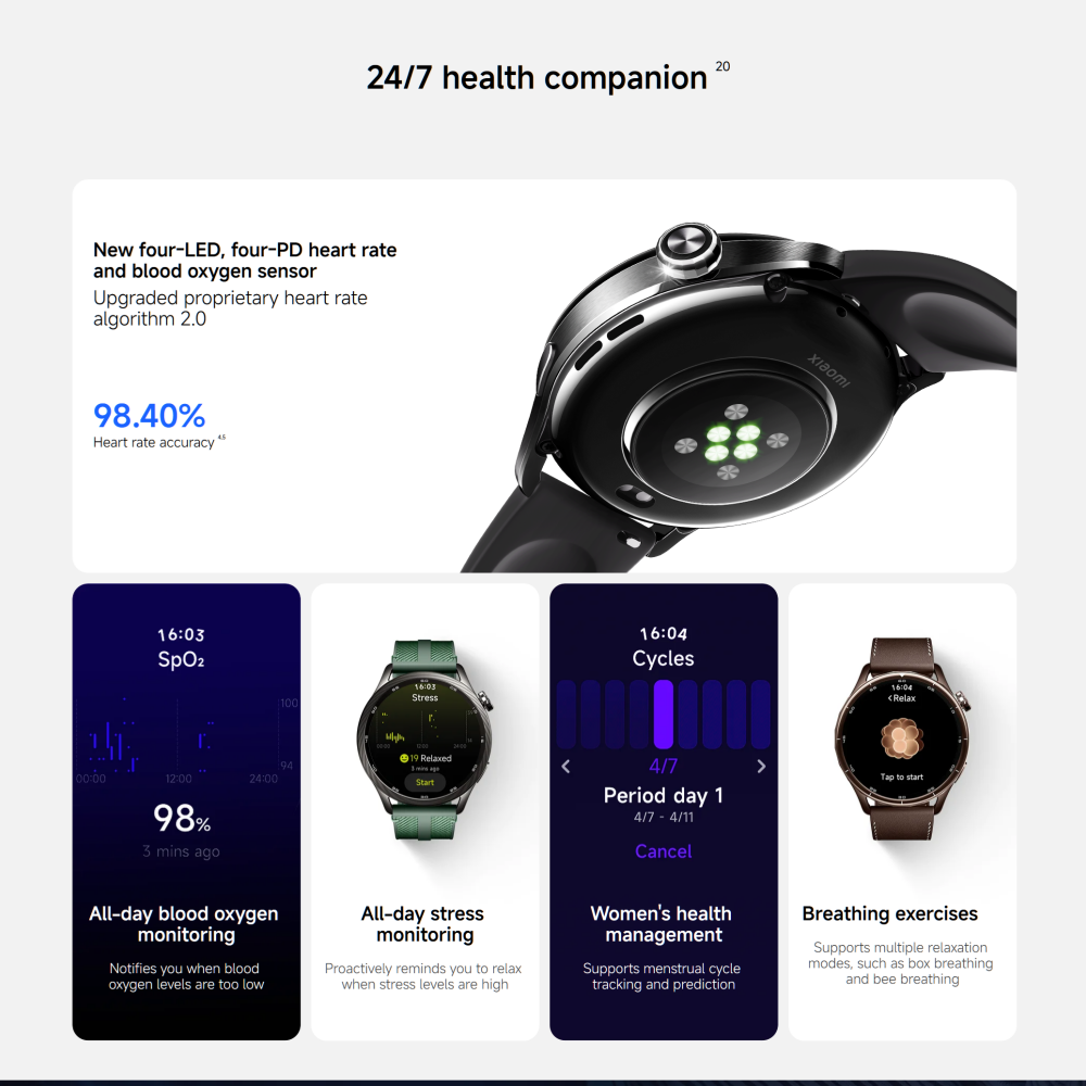 Versión Global Xiaomi Watch S5 - Xbody Health & Wellness reseña y precio