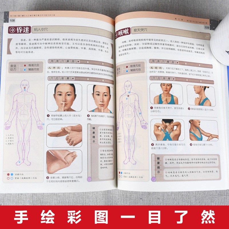 Guía de masaje de puntos de ac - Health & Wellness Là Gì reseña y precio