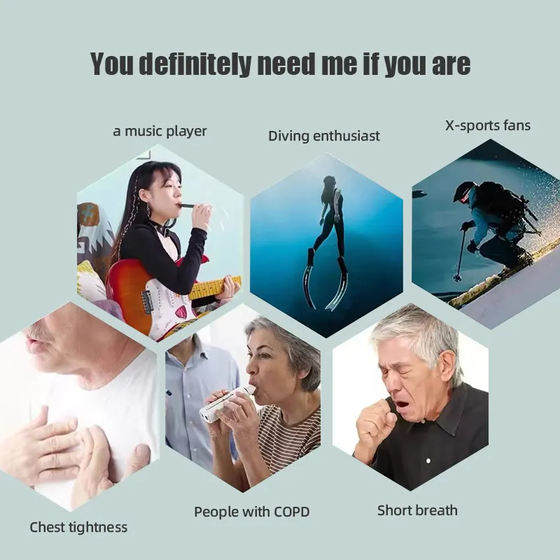 Entrenador de Respiración Inte - Health & Wellness Là Gì reseña y precio