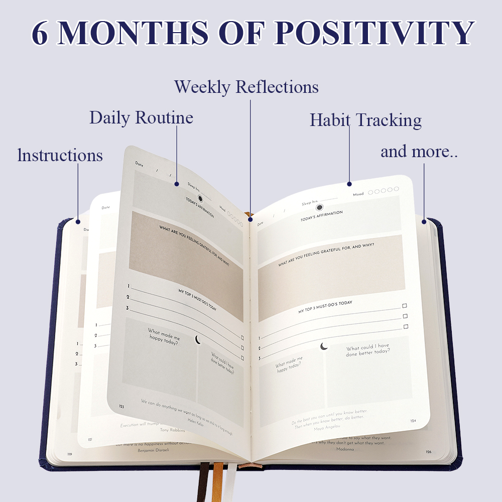 Diario de gratitud y bienestar - Health Wellness Journal reseña y precio