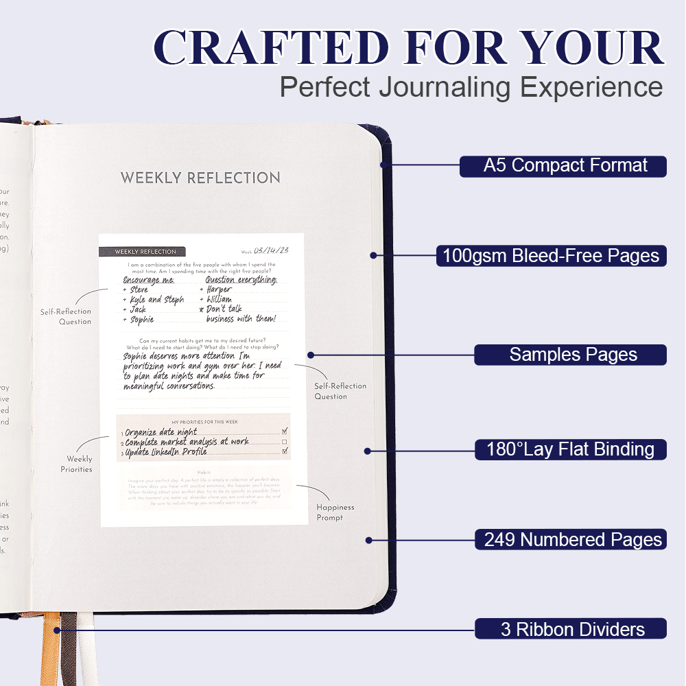 Diario de gratitud y bienestar - Health Wellness Journal reseña y precio